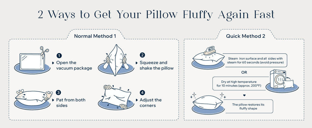 Phantoscope 100% Virgin Fiber Pillow Inserts, Premium Microfine Fiber Square Hypoallergenic Throw Pillow Inserts for Bedroom, Study, Chair 18x18 inches Pack of 4